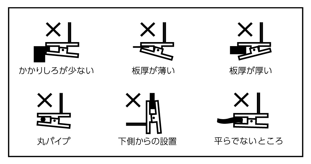 注意事項