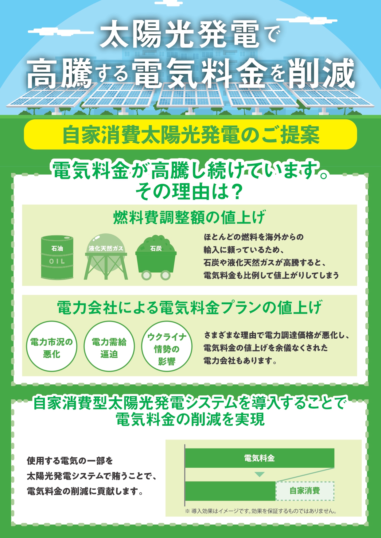 高騰し続ける電気料金の削減に貢献いたします。